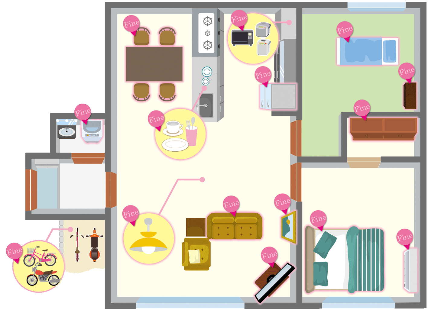 ファインの絵で見る梱包 ファイン引越サービス